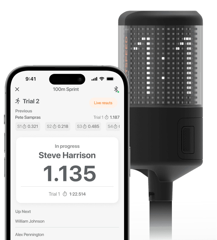 Smartspeed Plus (3).jpg