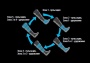NORMATEC PULSE PRO Recovery System для всего тела