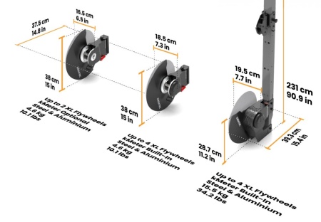 Расширенный комплект kPulley Advanced System