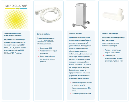 Аппарат HIVAMAT DEEP OSCILLATION® Evident CLINICS