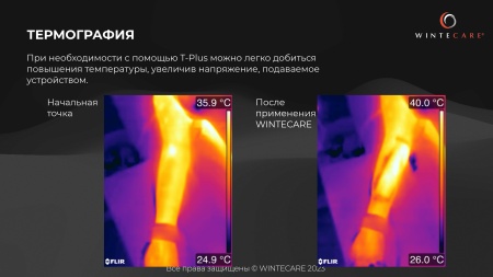 Аппарат для радиочастотной клеточной электротерапии WINTECARE T-Plus
