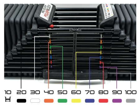 Регулируемые расширяемые гантели PowerBlock Pro 100 EXP (45 кг)