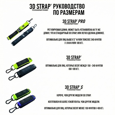 Ремни Cyber black 3D strap pro 3dition