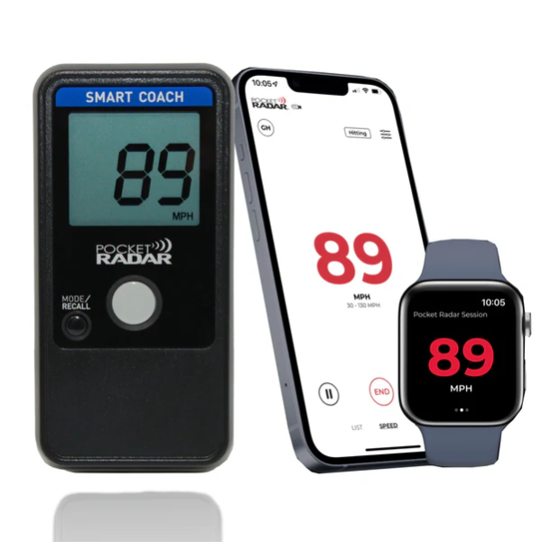 Система Smart Coach Radar™ (Model SR1100)