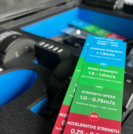 Набор из 8-ми GymAware RS 8 Unit Kit в дорожном кейсе