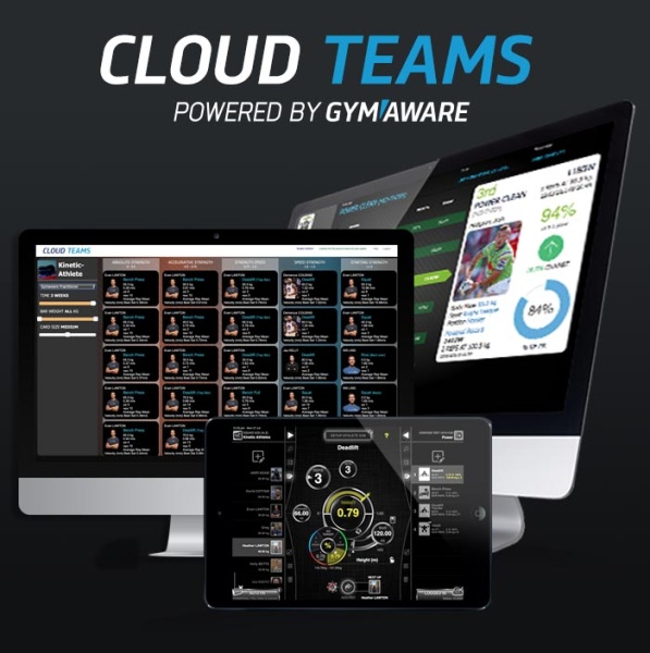 Подписка на GymAware Cloud Teams
