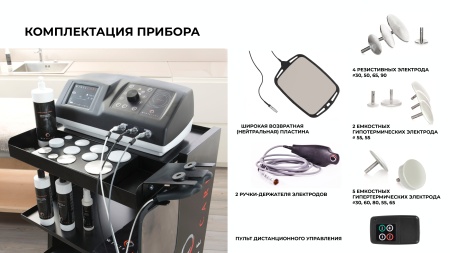 Аппарат для радиочастотной клеточной электротерапии WINTECARE T-Plus
