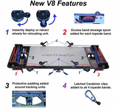 Тренировочная платформа VERTIMAX V8 (9 метров)