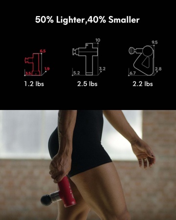 Перкуссионный массажер O’Yeet NEX PRO 2 Massage Gun ( белый )