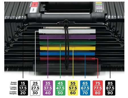 Регулируемые расширяемые гантели PowerBlock Elite USA 90 / Elite EXP (41 кг)